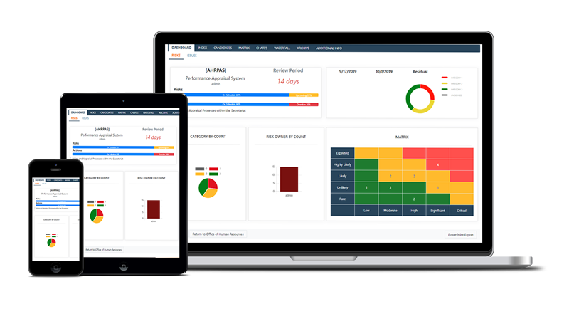 An image of an IRIS Software Dashboard on a laptop, a tablet and a smart phone